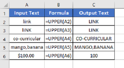An Overview of UPPER Function | Microsoft Excel