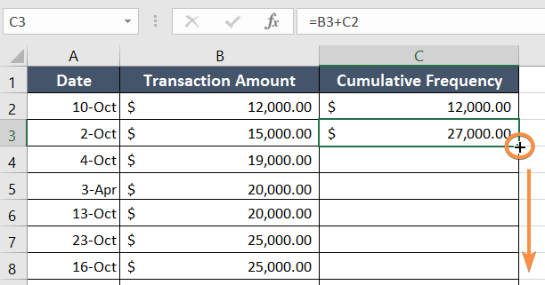 Copying the formula of cumulative frequency using the Fill Handle icon in Excel