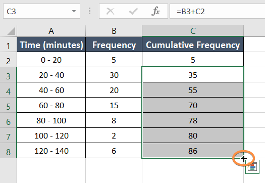 Completing the cumulative frequency table in Excel worksheet