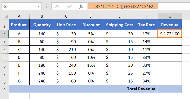 Formula to Calculate Total Revenue in Excel