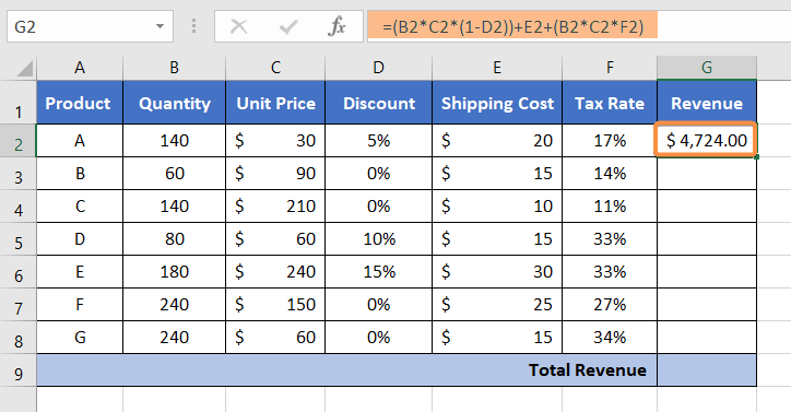 total-revenue-formula-what-is-total-revenue-learn-how-to-calculate