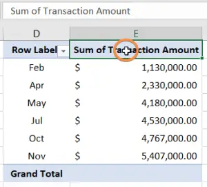 HOW TO CREATE A CUMULATIVE FREQUENCY PLOT IN EXCEL visual data 4