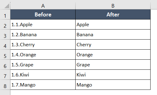 12-vba-codes-to-remove-characters-from-string-in-excel