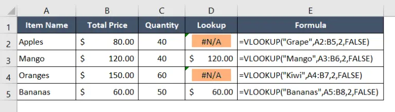 #N/A Error in Excel