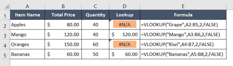 9 Types of Error Messages in Excel