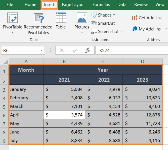 Go to the Insert tab to Create a Clustered Column Chart