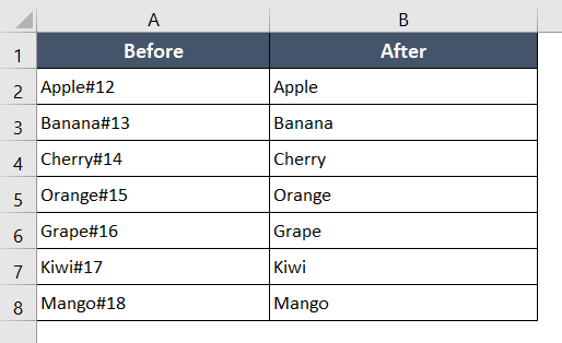 Removing a Specific Number of Characters From the Right of a String