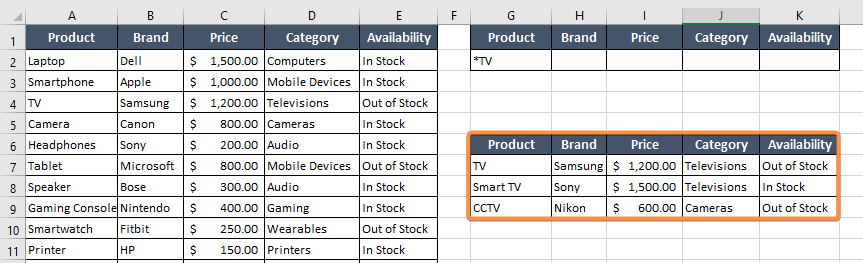 Applying the Wildcard Criteria (asterisk) in Advanced Filter in Excel