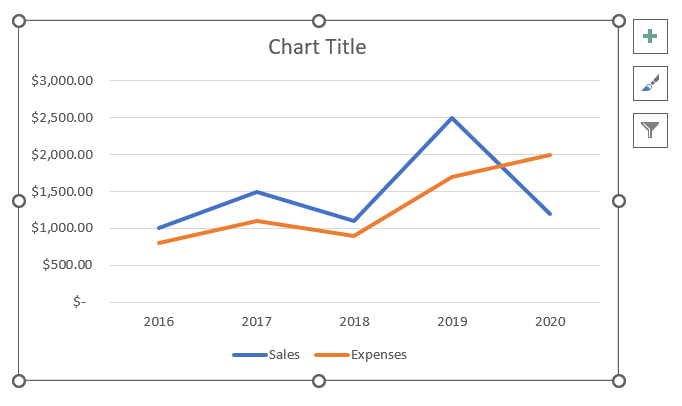 Create charts in Excel