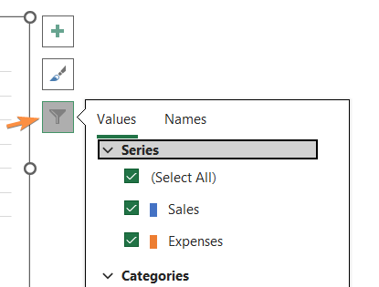 Filter the Chart Series and Categories in Excel