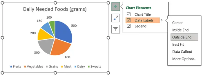 Add Data Labels in a pie chart in Excel