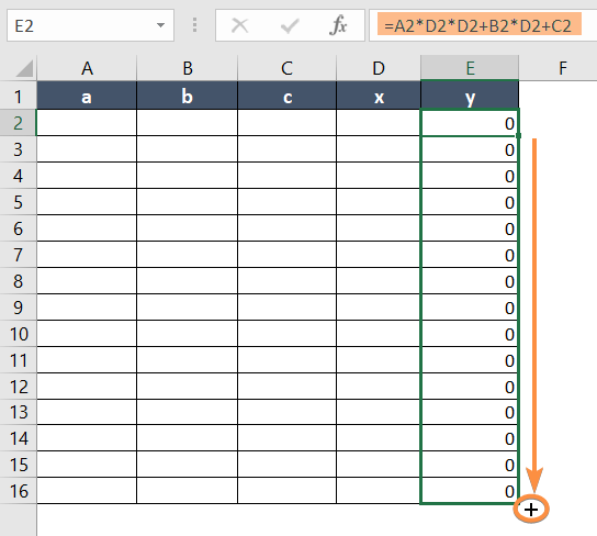 Graphing a Quadratic Equation in Excel without Data