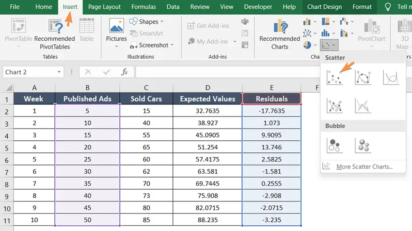 2 Ways to Make Residual Plot in Excel - Excelgraduate