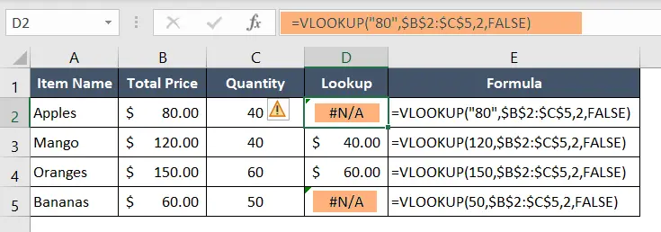 how-to-fix-n-a-error-in-excel-excelgraduate