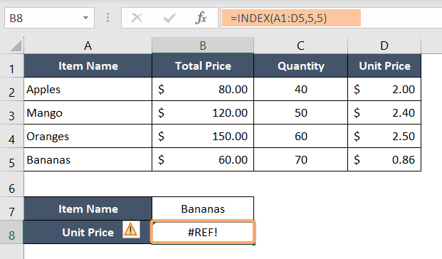 How to Solve #REF! Error in Excel - Excelgraduate