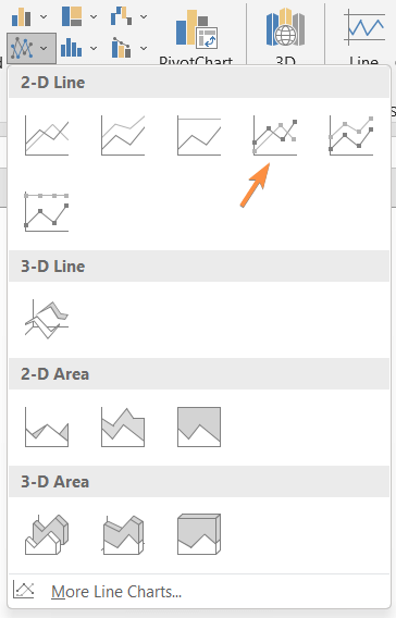 Pick your preferred Line Chart from the menu