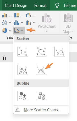 Scatter Plot with Straight Lines
