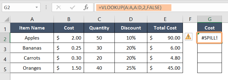 Output Array Spills Beyond the Edge of the Worksheet