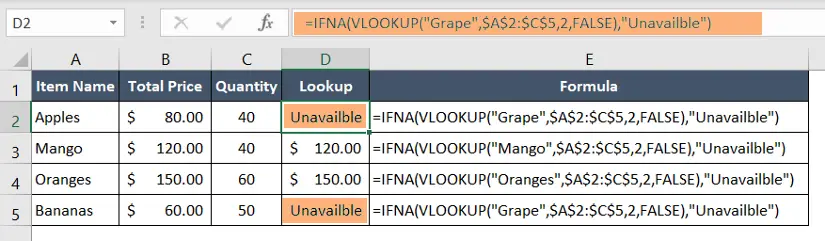 Tackling #N/A Error in Excel Using the IFNA Function