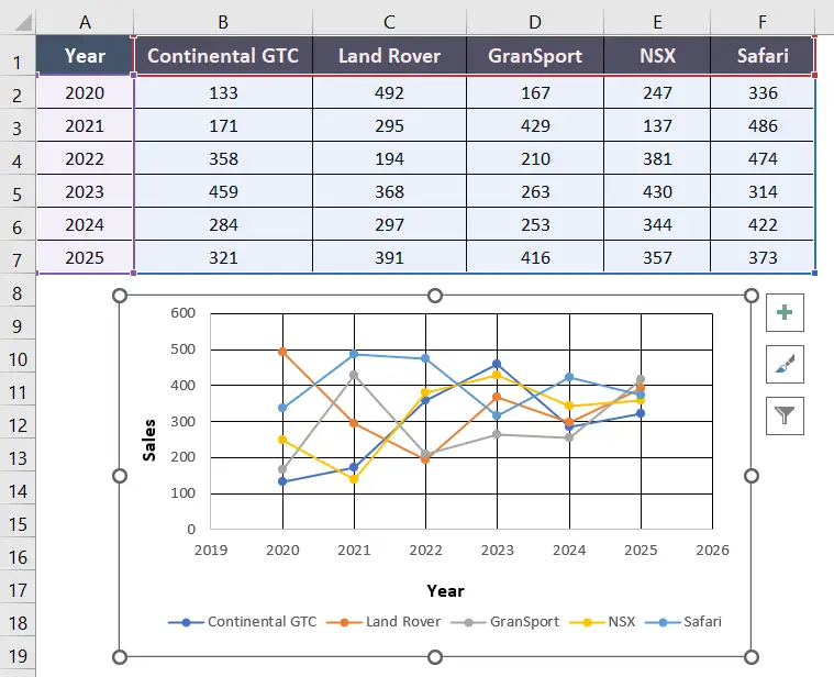 Inserting scatter plot in Excel