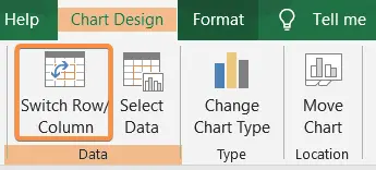 An Overview of the Line Chart in Excel - Excelgraduate