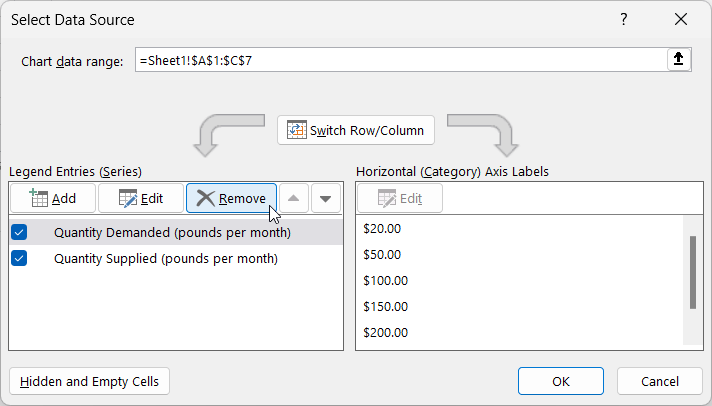 Using The Select Data Sources dialog box to make a supply and demand graph in Excel