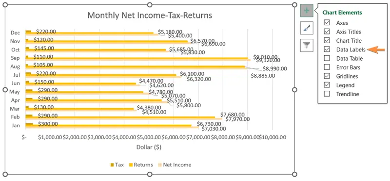 Data Labels in Excel