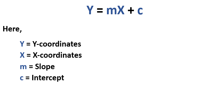 Linear Equation