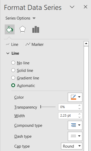 An Overview of the Line Chart in Excel - Excelgraduate