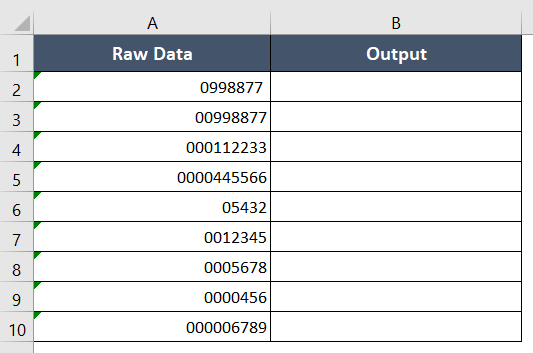 Raw Dataset with leading zeros in Excel