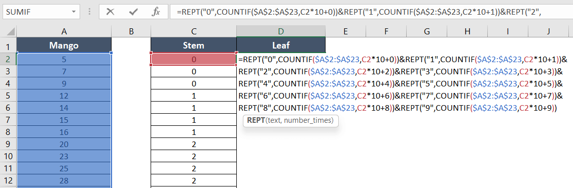 Use the REPT Function to Create a Stem and Leaf Plot in Excel