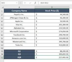 How to Find Q1 and Q3 in Excel - Excelgraduate