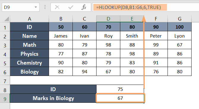 Finding Approximate Match Using HLOOKUP Function in Excel