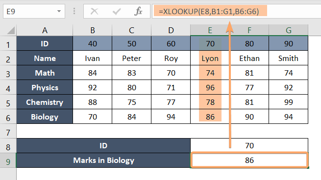 Performing Vertical Lookup with the XLOOKUP Function in Excel