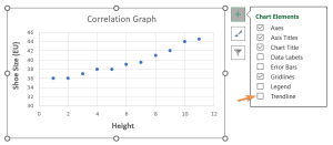 How to Create a Correlation Graph in Excel Correctly - Excelgraduate