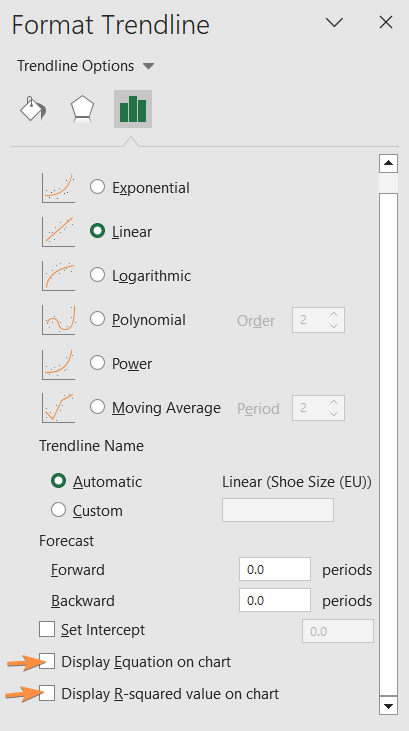 Display Equation on Chart in Excel correlation graph