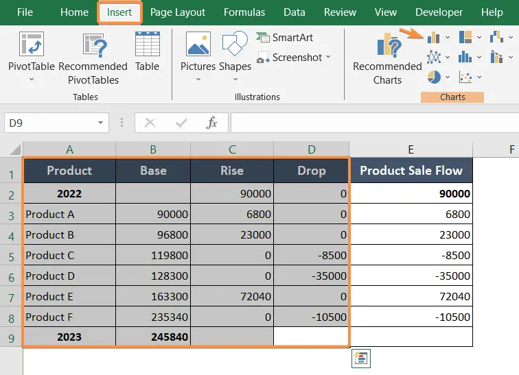Insert Column or Bar Chart in Excel