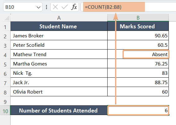 30 Basic Excel Formulas for Beginners - Excelgraduate