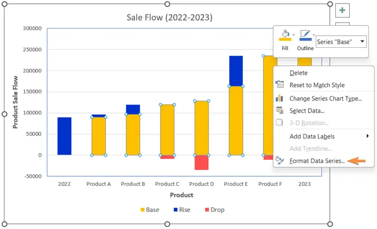 Modifying stacked waterfall chart in Excel