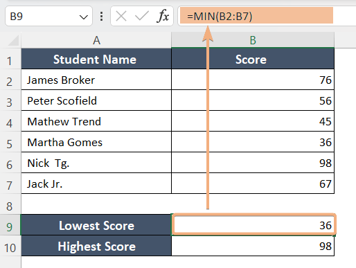 30 Basic Excel Formulas for Beginners - Excelgraduate