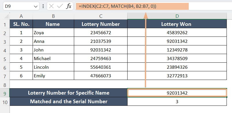 Usage of INDEX-MATCH Formula in Excel