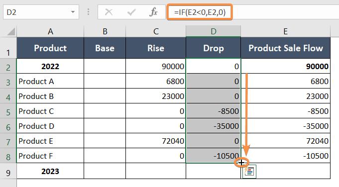 Applying formula in the dataset of stacked waterfall chart in Excel