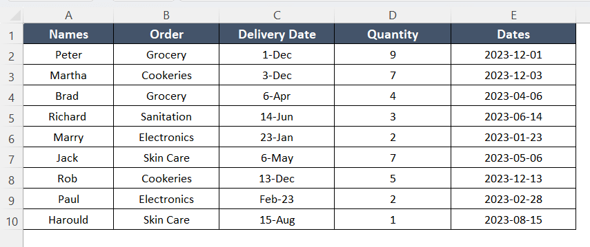 Got the list of dates using Paste Name Options in Excel