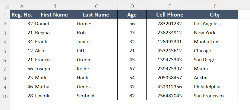 Result after freezing top row and first column in Excel using VBA 