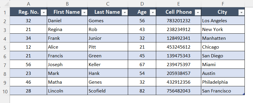 Created table to freeze only the top row in Excel