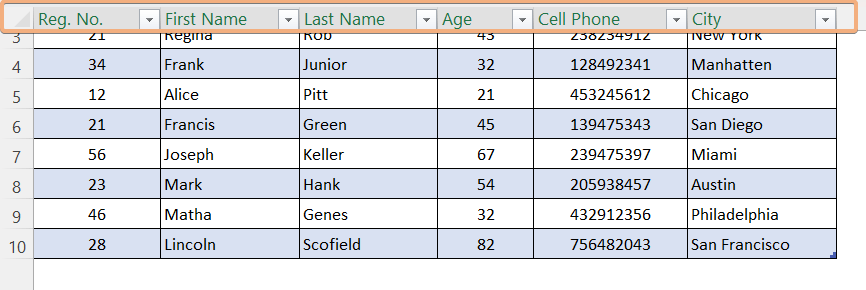 Output after freezing the top row in Excel 