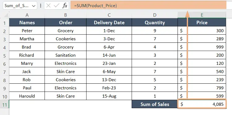 Result of pasting range names inside a formula in Excel