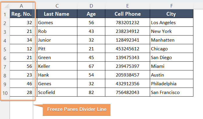 Showing Freeze Panes Divider Line after freezing first column in Excel 