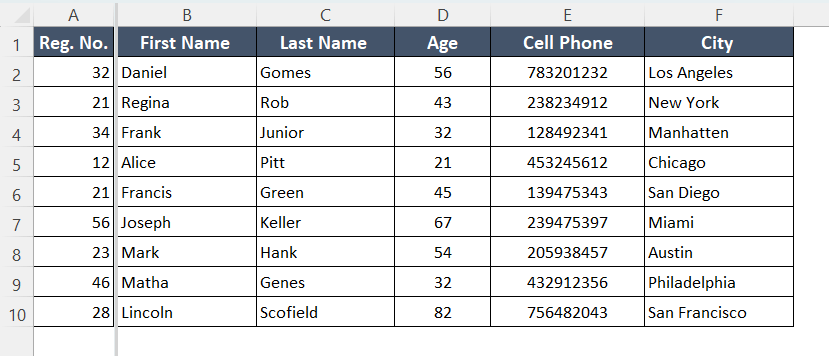 Result of freezing first column using Split in Excel 