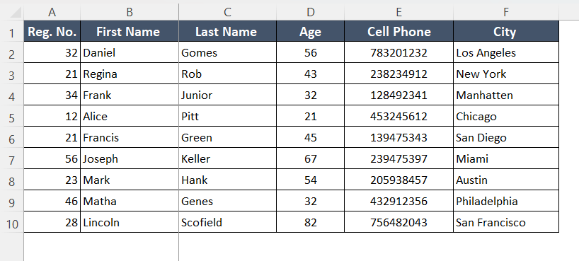 Result of freezing multiple columns in Excel 